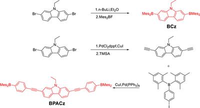 2,7-Carbazole Derived Organoboron Compounds: Synthesis and Molecular Fluorescence